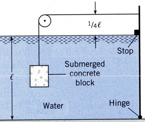 2187_volume of concrete.jpg